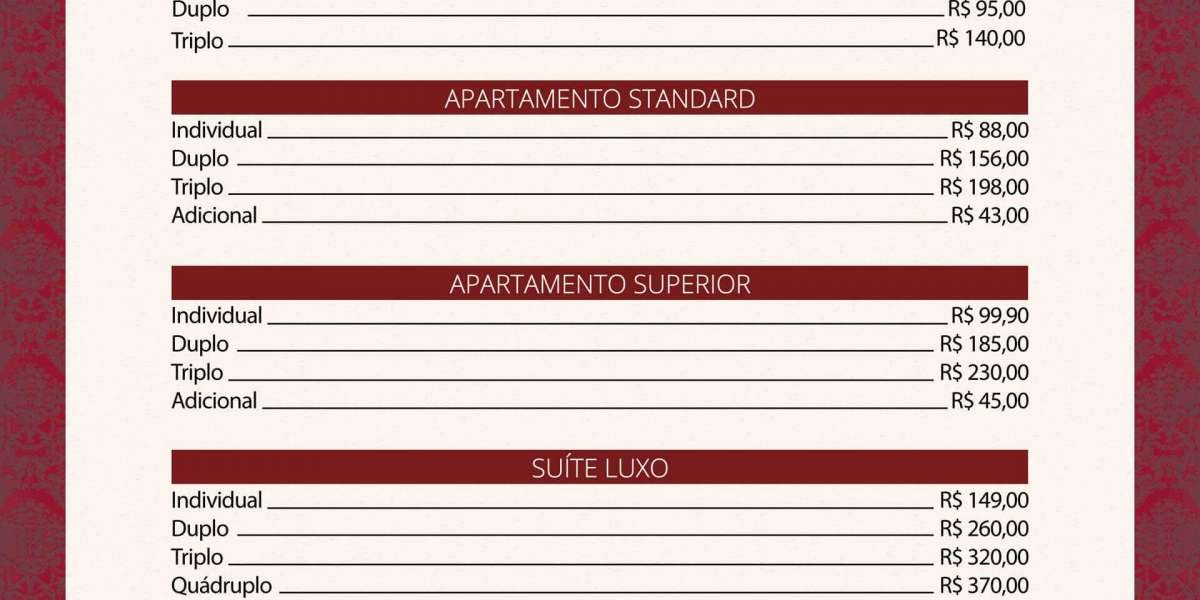 Amenity Fee: What It Is & Should You Charge One?